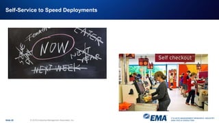 IT & DATA MANAGEMENT RESEARCH, INDUSTRY
ANALYSIS & CONSULTING
Self-Service to Speed Deployments
Slide 20 © 2018 Enterprise Management Associates, Inc.
 