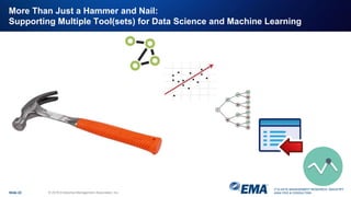 IT & DATA MANAGEMENT RESEARCH, INDUSTRY
ANALYSIS & CONSULTING
More Than Just a Hammer and Nail:
Supporting Multiple Tool(sets) for Data Science and Machine Learning
Slide 22 © 2018 Enterprise Management Associates, Inc.
 