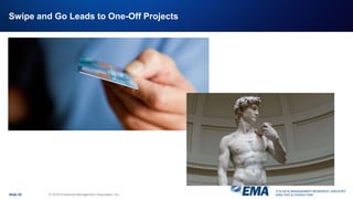 IT & DATA MANAGEMENT RESEARCH, INDUSTRY
ANALYSIS & CONSULTING
Swipe and Go Leads to One-Off Projects
Slide 28 © 2018 Enterprise Management Associates, Inc.
 