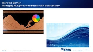IT & DATA MANAGEMENT RESEARCH, INDUSTRY
ANALYSIS & CONSULTING
More the Merrier:
Managing Multiple Environments with Multi-tenancy
Slide 29 © 2018 Enterprise Management Associates, Inc.
 