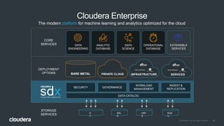 36© Cloudera, Inc. All rights reserved. 36
The modern platform for machine learning and analytics optimized for the cloud
DATA CATALOG
SECURITY GOVERNANCE
WORKLOAD
MANAGEMENT
INGEST &
REPLICATION
EXTENSIBLE
SERVICES
CORE
SERVICES DATA
ENGINEERING
OPERATIONAL
DATABASE
ANALYTIC
DATABASE
DATA
SCIENCE
S
3
ADL
S
HDF
S
KUD
U
STORAGE
SERVICES
Cloudera Enterprise
PRIVATE CLOUDBARE METAL INFRASTRUCTURE
DEPLOYMENT
OPTIONS SERVICES
 