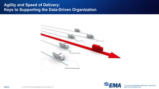 IT & DATA MANAGEMENT RESEARCH, INDUSTRY
ANALYSIS & CONSULTING
Agility and Speed of Delivery:
Keys to Supporting the Data-Driven Organization
Slide 8 © 2018 Enterprise Management Associates, Inc.
 