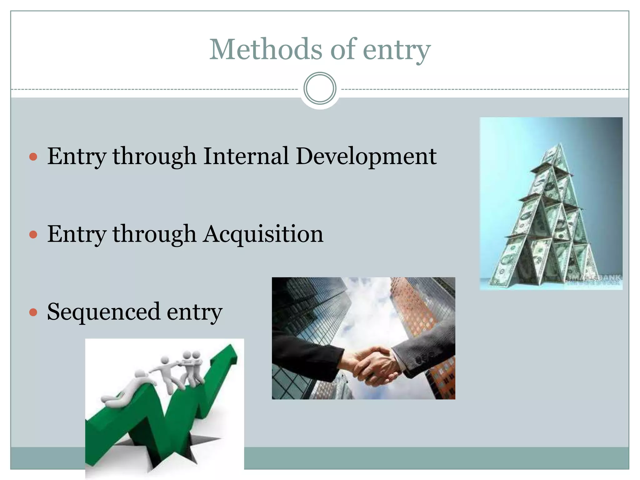 Methods of entry


 Entry through Internal Development


 Entry through Acquisition


 Sequenced entry
 