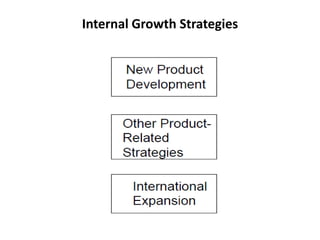 Internal Growth Strategies
 