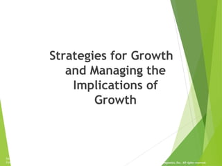 Strategies for Growth
and Managing the
Implications of
Growth
McGraw-Hill/Irwin
Entrepreneurship, 7/e Copyright © 2008 The McGraw-Hill Companies, Inc. All rights reserved.
Chapter
 