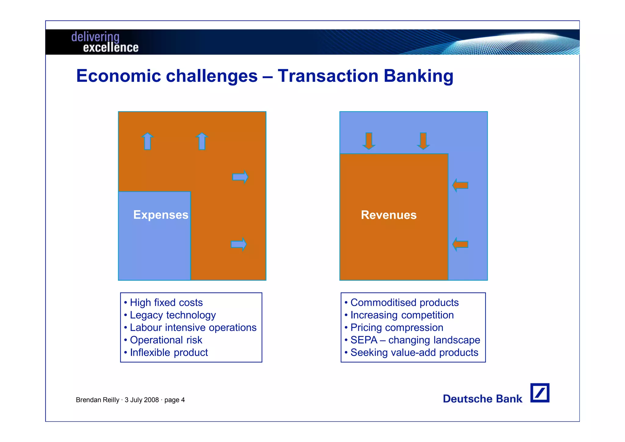 Economic challenges – Transaction Banking




                   Expenses                        Revenues




                • High fixed costs              • Commoditised products
                • Legacy technology             • Increasing competition
                • Labour intensive operations   • Pricing compression
                • Operational risk              • SEPA – changing landscape
                • Inflexible product            • Seeking value-add products



Brendan Reilly · 3 July 2008 · page 4
 