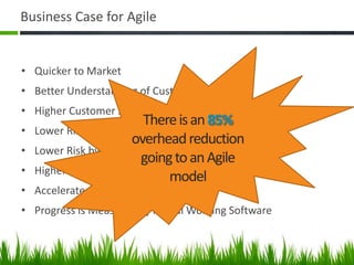 Business Case for Agile
• Quicker to Market
• Better Understanding of Customer Needs
• Higher Customer Satisfaction
• Lower Risk Through Early Discoveries
• Lower Risk by Delivering Incrementally
• Higher Return On Investment
• Accelerates ROI
• Progress is Measured by Actual Working Software
Thereisan85%
overheadreduction
goingtoanAgile
model
 