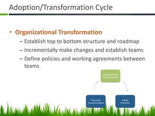 Adoption/Transformation Cycle
• Organizational Transformation
– Establish top to bottom structure and roadmap
– Incrementally make changes and establish teams
– Define policies and working agreements between
teams
 