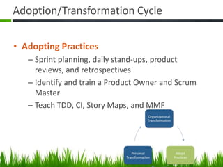 Adoption/Transformation Cycle
• Adopting Practices
– Sprint planning, daily stand-ups, product
reviews, and retrospectives
– Identify and train a Product Owner and Scrum
Master
– Teach TDD, CI, Story Maps, and MMF
 