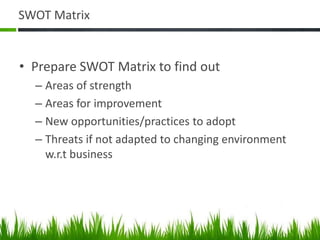 SWOT Matrix
• Prepare SWOT Matrix to find out
– Areas of strength
– Areas for improvement
– New opportunities/practices to adopt
– Threats if not adapted to changing environment
w.r.t business
 