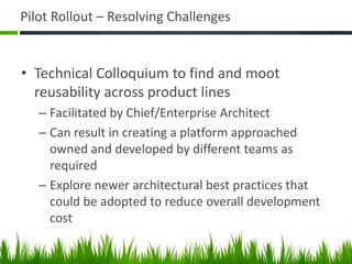 Pilot Rollout – Resolving Challenges
• Technical Colloquium to find and moot
reusability across product lines
– Facilitated by Chief/Enterprise Architect
– Can result in creating a platform approached
owned and developed by different teams as
required
– Explore newer architectural best practices that
could be adopted to reduce overall development
cost
 