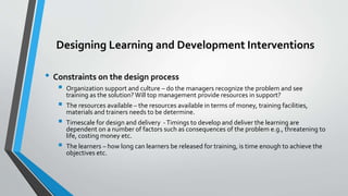 Strategies for Learniing and Development(1).pptx