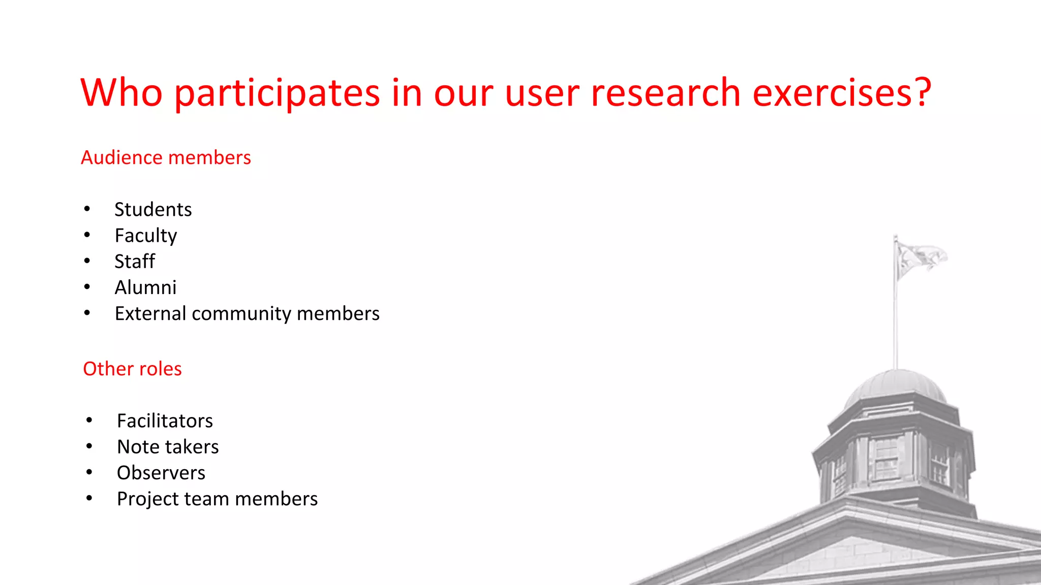 Who participates in our user research exercises?
Audience members
• Students
• Faculty
• Staff
• Alumni
• External community members
Other roles
• Facilitators
• Note takers
• Observers
• Project team members
 