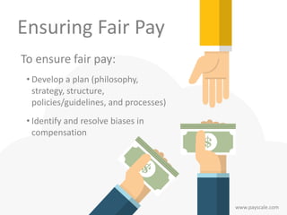 www.payscale.com
To ensure fair pay:
• Develop a plan (philosophy,
strategy, structure,
policies/guidelines, and processes)
• Identify and resolve biases in
compensation
Ensuring Fair Pay
 