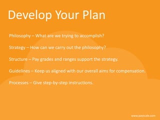 www.payscale.com
Develop Your Plan
Philosophy – What are we trying to accomplish?
Strategy – How can we carry out the philosophy?
Structure – Pay grades and ranges support the strategy.
Guidelines – Keep us aligned with our overall aims for compensation.
Processes – Give step-by-step instructions.
 
