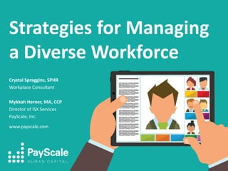 Strategies for Managing
a Diverse Workforce
Crystal Spraggins, SPHR
Workplace Consultant
Mykkah Herner, MA, CCP
Director of ISX Services
PayScale, Inc.
www.payscale.com
 