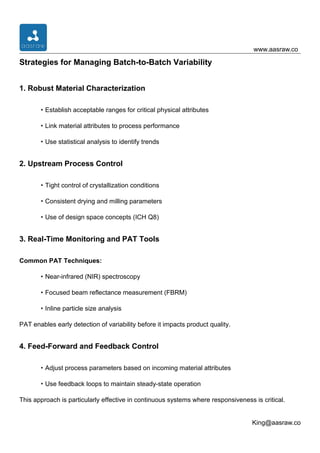 Strategies for Managing API Batch-to-Batch Variability in Continuous ...