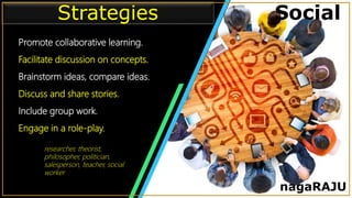 • Infographic Style Visual
Promote collaborative learning.
Facilitate discussion on concepts.
Brainstorm ideas, compare ideas.
Discuss and share stories.
Include group work.
Engage in a role-play.
Strategies Social
nagaRAJU
researcher, theorist,
philosopher, politician,
salesperson, teacher, social
worker
 