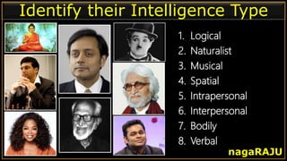 Identify their Intelligence Type
nagaRAJU
1. Logical
2. Naturalist
3. Musical
4. Spatial
5. Intrapersonal
6. Interpersonal
7. Bodily
8. Verbal
 