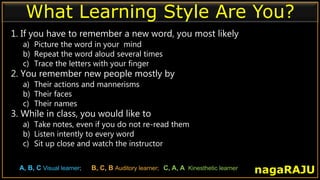 What Learning Style Are You?
nagaRAJU
1. If you have to remember a new word, you most likely
a) Picture the word in your mind
b) Repeat the word aloud several times
c) Trace the letters with your finger
2. You remember new people mostly by
a) Their actions and mannerisms
b) Their faces
c) Their names
3. While in class, you would like to
a) Take notes, even if you do not re-read them
b) Listen intently to every word
c) Sit up close and watch the instructor
A, B, C Visual learner; B, C, B Auditory learner; C, A, A Kinesthetic learner
 