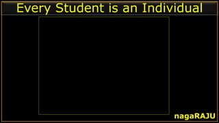 Every Student is an Individual
nagaRAJU
 