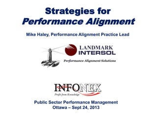 Strategies for

Performance Alignment
Mike Haley, Performance Alignment Practice Lead

Public Sector Performance Management
Ottawa – Sept 24, 2013

 