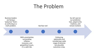Polycrisis Problem Strategies for Polycrisis Era.pptx