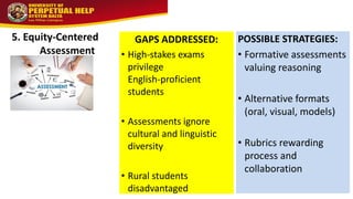 Strategies for Promoting Equity and Diversity in Science Classrooms ...