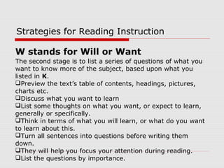 Strategies for Reading Instruction
The second stage is to list a series of questions of what you
want to know more of the subject, based upon what you
listed in K.
Preview the text’s table of contents, headings, pictures,
charts etc.
Discuss what you want to learn
List some thoughts on what you want, or expect to learn,
generally or specifically.
Think in terms of what you will learn, or what do you want
to learn about this.
Turn all sentences into questions before writing them
down.
They will help you focus your attention during reading.
List the questions by importance.
W stands for Will or Want
 
