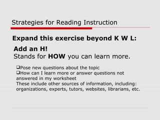 Strategies for Reading Instruction
Expand this exercise beyond K W L:
Add an H!
Stands for HOW you can learn more.
Pose new questions about the topic
How can I learn more or answer questions not
answered in my worksheet
These include other sources of information, including:
organizations, experts, tutors, websites, librarians, etc.
 