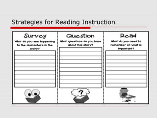 Strategies for Reading Instruction
 