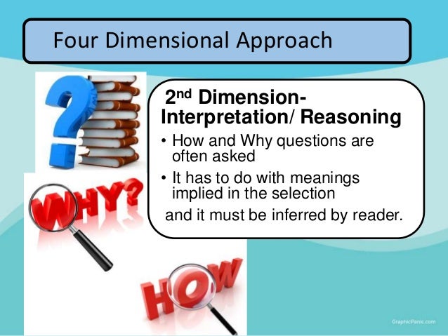 strategies for reading instruction dimensional approach