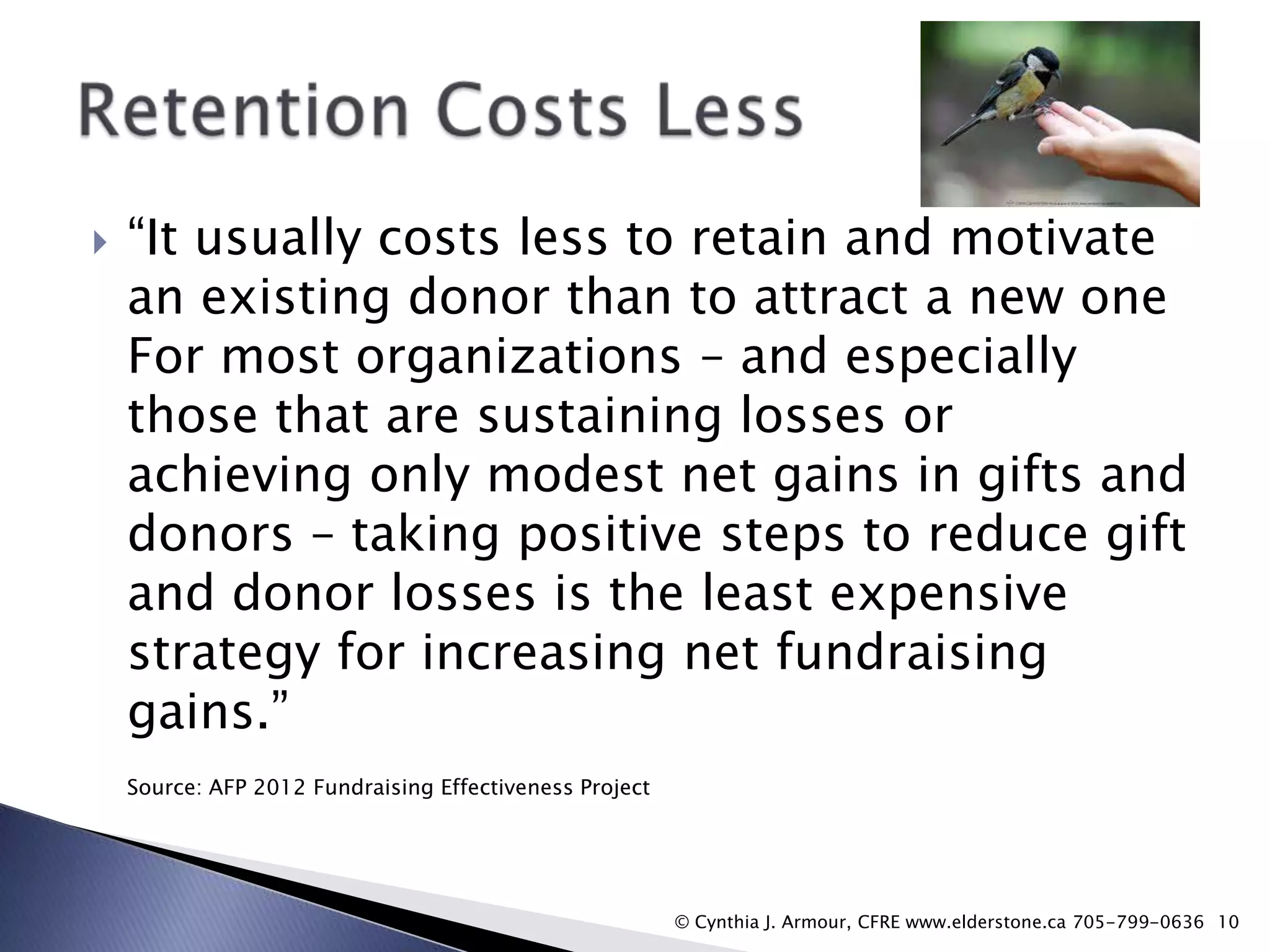 

“It usually costs less to retain and motivate
an existing donor than to attract a new one
For most organizations – and especially
those that are sustaining losses or
achieving only modest net gains in gifts and
donors – taking positive steps to reduce gift
and donor losses is the least expensive
strategy for increasing net fundraising
gains.”
Source: AFP 2012 Fundraising Effectiveness Project

© Cynthia J. Armour, CFRE www.elderstone.ca 705-799-0636 10

 