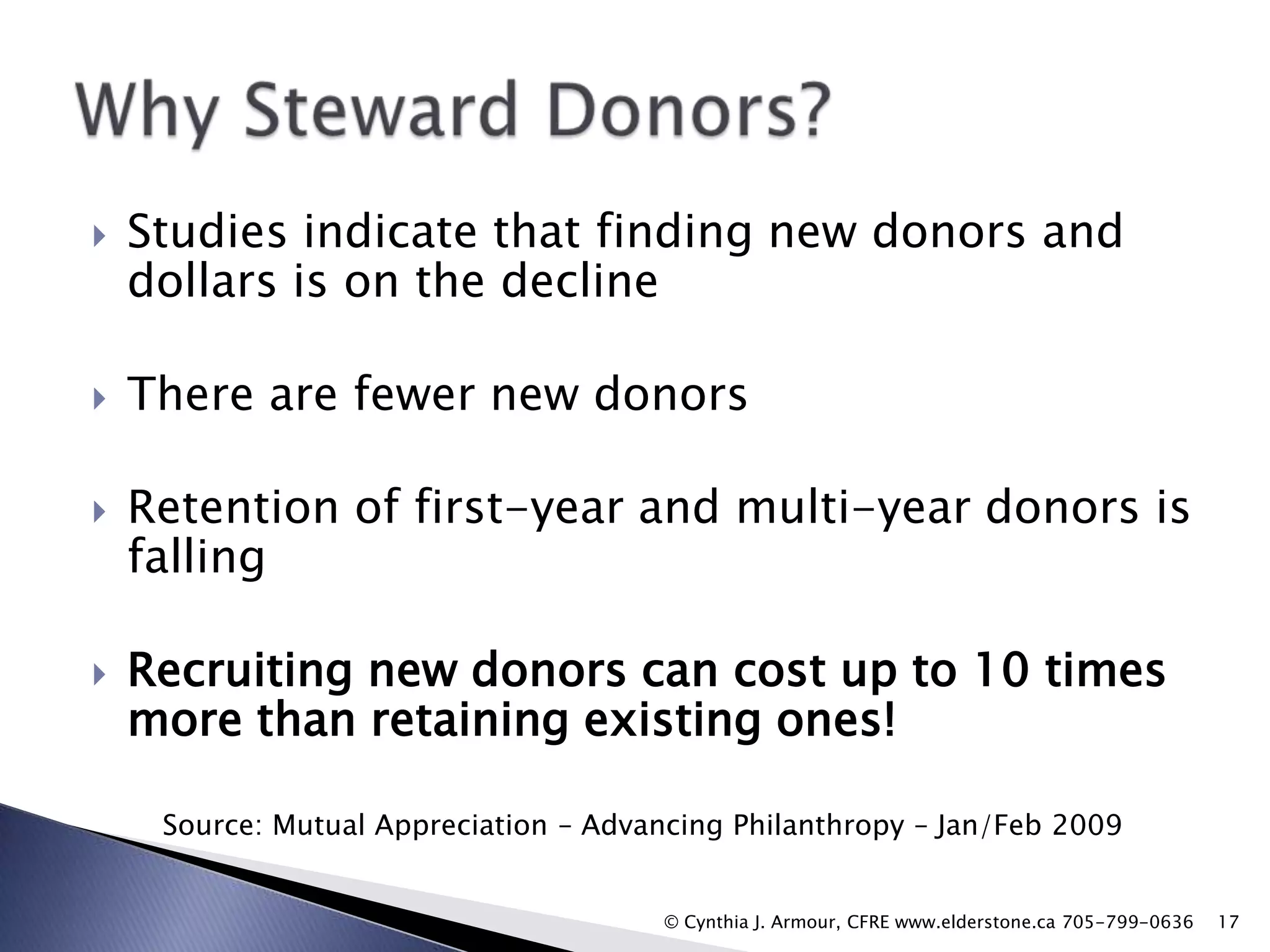 

Studies indicate that finding new donors and
dollars is on the decline



There are fewer new donors



Retention of first-year and multi-year donors is
falling



Recruiting new donors can cost up to 10 times
more than retaining existing ones!
Source: Mutual Appreciation – Advancing Philanthropy – Jan/Feb 2009
© Cynthia J. Armour, CFRE www.elderstone.ca 705-799-0636

17

 