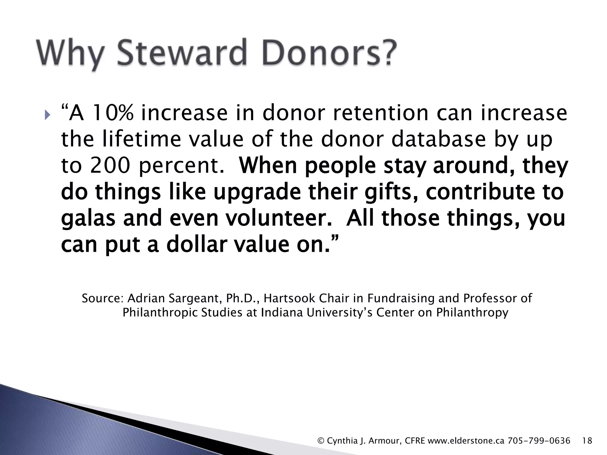 

“A 10% increase in donor retention can increase
the lifetime value of the donor database by up
to 200 percent. When people stay around, they
do things like upgrade their gifts, contribute to
galas and even volunteer. All those things, you
can put a dollar value on.”
Source: Adrian Sargeant, Ph.D., Hartsook Chair in Fundraising and Professor of
Philanthropic Studies at Indiana University‟s Center on Philanthropy

© Cynthia J. Armour, CFRE www.elderstone.ca 705-799-0636

18

 