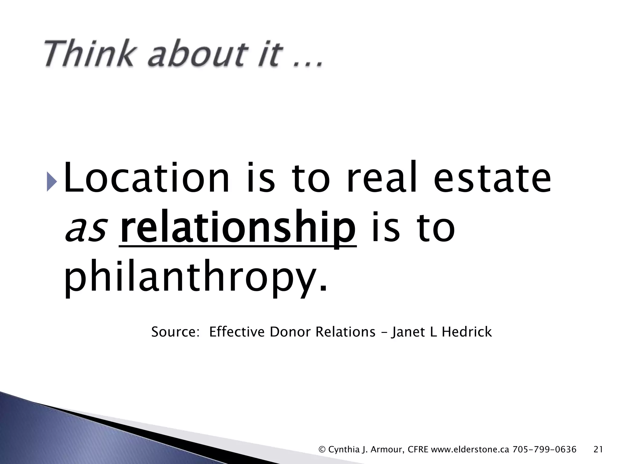  Location

is to real estate
as relationship is to
philanthropy.
Source: Effective Donor Relations – Janet L Hedrick

© Cynthia J. Armour, CFRE www.elderstone.ca 705-799-0636

21

 