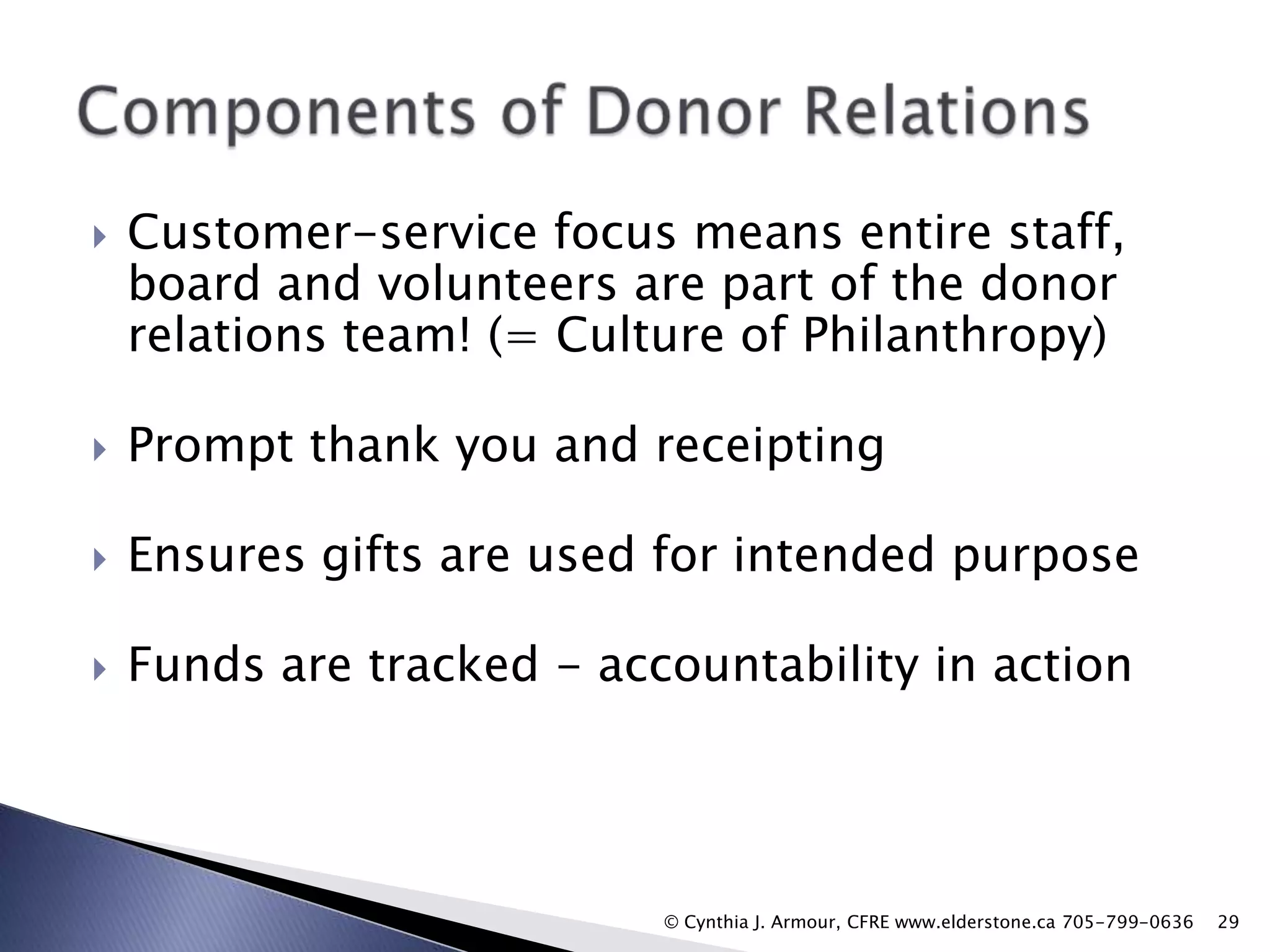 

Customer-service focus means entire staff,
board and volunteers are part of the donor
relations team! (= Culture of Philanthropy)



Prompt thank you and receipting



Ensures gifts are used for intended purpose



Funds are tracked - accountability in action

© Cynthia J. Armour, CFRE www.elderstone.ca 705-799-0636

29

 