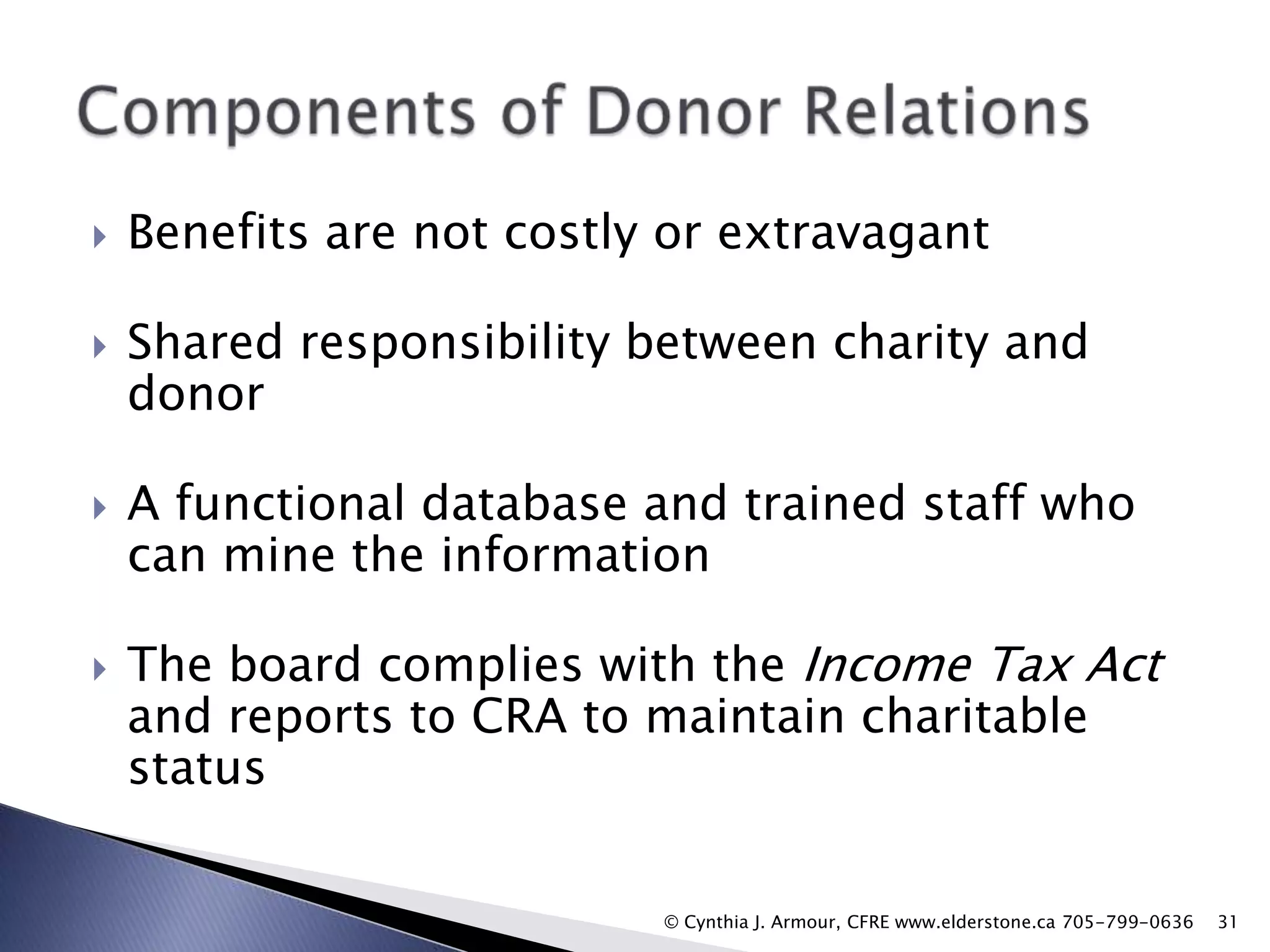 






Benefits are not costly or extravagant
Shared responsibility between charity and
donor
A functional database and trained staff who
can mine the information
The board complies with the Income Tax Act
and reports to CRA to maintain charitable
status
© Cynthia J. Armour, CFRE www.elderstone.ca 705-799-0636

31

 