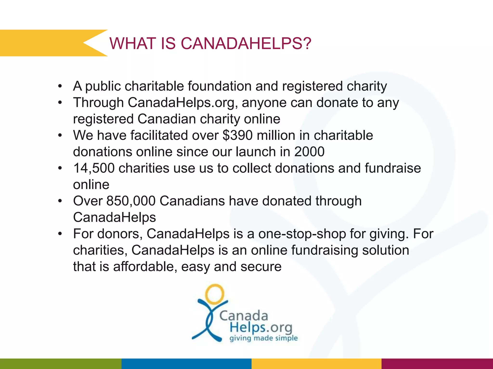 WHAT IS CANADAHELPS?
• A public charitable foundation and registered charity
• Through CanadaHelps.org, anyone can donate to any
registered Canadian charity online
• We have facilitated over $390 million in charitable
donations online since our launch in 2000
• 14,500 charities use us to collect donations and fundraise
online
• Over 850,000 Canadians have donated through
CanadaHelps
• For donors, CanadaHelps is a one-stop-shop for giving. For
charities, CanadaHelps is an online fundraising solution
that is affordable, easy and secure

WELCOME TO GIVING MADE SIMPLE!

 