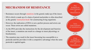 Resist Development Process Strategies for resistance management.pptx