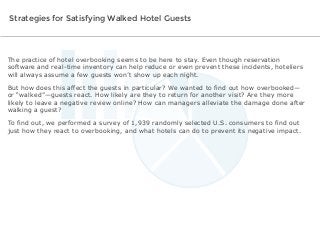 Software Advice IndustryView: Best Practices for Satisfying Walked Hotel Guests