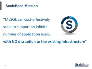 ScaleBase Mission


“MySQL can cost-effectively
scale to support an infinite
number of application users,
with NO disruption to the existing infrastructure”




26
 