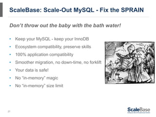 ScaleBase: Scale-Out MySQL - Fix the SPRAIN

 Don’t throw out the baby with the bath water!

 • Keep your MySQL - keep your InnoDB
 • Ecosystem compatibility, preserve skills
 • 100% application compatibility
 • Smoother migration, no down-time, no forklift
 • Your data is safe!
 • No “in-memory” magic
 • No “in-memory” size limit




27
 