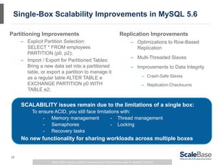 Single-Box Scalability Improvements in MySQL 5.6

Partitioning Improvements                                         Replication Improvements
     – Explicit Partition Selection:                                      – Optimizations to Row-Based
       SELECT * FROM employees                                              Replication
       PARTITION (p0, p2);
                                                                          – Multi-Threaded Slaves
     – Import / Export for Partitioned Tables:
       Bring a new data set into a partitioned                            – Improvements to Data Integrity
       table, or export a partition to manage it
       as a regular table ALTER TABLE e                                          – Crash-Safe Slaves
       EXCHANGE PARTITION p0 WITH                                                – Replication Checksums
       TABLE e2;


     SCALABILITY issues remain due to the limitations of a single box:
          To ensure ACID, you still face limitations with:
               - Memory management              - Thread management
               - Semaphores                     - Locking
               - Recovery tasks
     No new functionality for sharing workloads across multiple boxes


28
                   http://dev.mysql.co/tech-resources/articles/whats-new-in-mysql-5.6.html
 