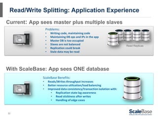 Read/Write Splitting: Application Experience
Current: App sees master plus multiple slaves
                  Problems:
                  •    Writing code, maintaining code
                  •    Maintaining DB ops and IPs in the app
                  •    Master DB is too occupied
                  •    Slaves are not balanced                                Read Replicas
                  •    Replication could break
                  •    Stale data may be read




With ScaleBase: App sees ONE database
              ScaleBase Benefits:
              •       Reads/Writes throughput increases
              •       Better resource utilization/load balancing
              •       Improved data consistency/transaction isolation with:
                        • Replication state lag awareness
                        • Read stickiness after writes
                        • Handling of edge cases



32
 