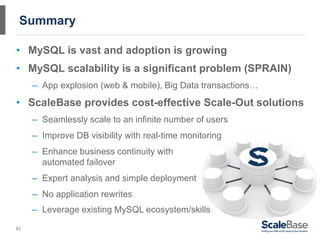 Summary

• MySQL is vast and adoption is growing
• MySQL scalability is a significant problem (SPRAIN)
     – App explosion (web & mobile), Big Data transactions…
• ScaleBase provides cost-effective Scale-Out solutions
     – Seamlessly scale to an infinite number of users
     – Improve DB visibility with real-time monitoring
     – Enhance business continuity with
       automated failover
     – Expert analysis and simple deployment
     – No application rewrites
     – Leverage existing MySQL ecosystem/skills
42
 
