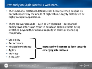 Previously on ScaleBase/451 webinars…
 The traditional relational database has been stretched beyond its
    normal capacity by the needs of high-volume, highly distributed or
    highly complex applications.

 There are workarounds – such as DIY sharding – but manual,
    homegrown efforts can result in database administrators being
    stretched beyond their normal capacity in terms of managing
    complexity.

   Scalability
   Performance
   Relaxed consistency          Increased willingness to look towards
   Agility                      emerging alternatives
   Intricacy
   Necessity


                                    © 2013 by The 451 Group. All rights reserved
 