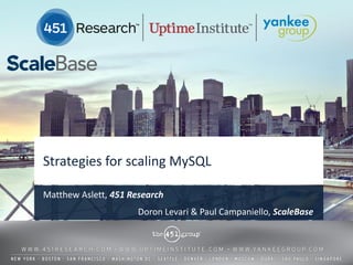 Strategies for scaling MySQL

Matthew Aslett, 451 Research
                      Doron Levari & Paul Campaniello, ScaleBase



                               © 2013 by The 451 Group. All rights reserved
 