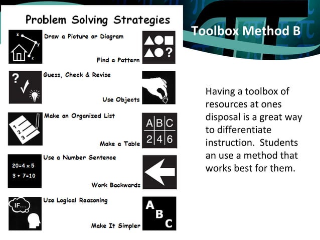 Strategies for solving math word problems | PPT | Education