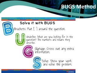 BUGS Method 
 